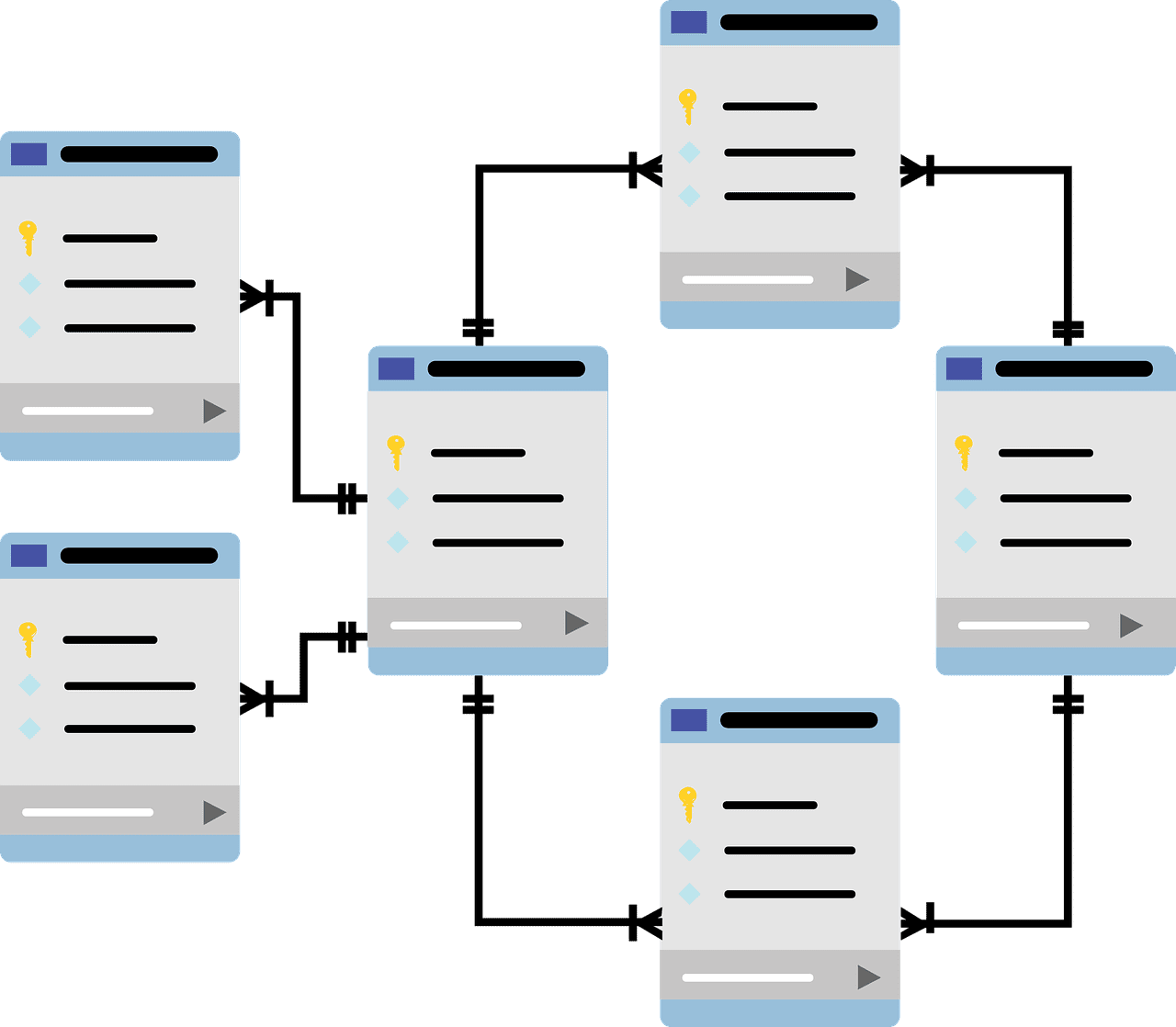 ¿Qué es un cluster en Marketing?