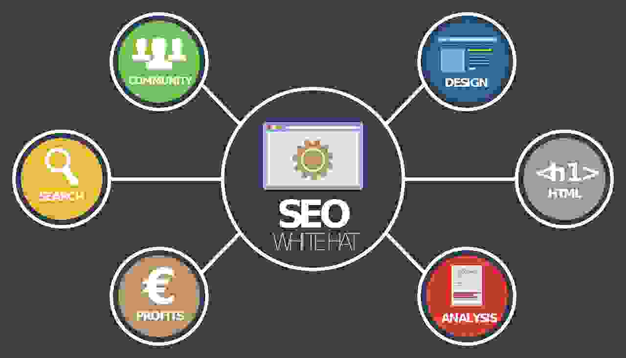 herramientas SEO más importantes