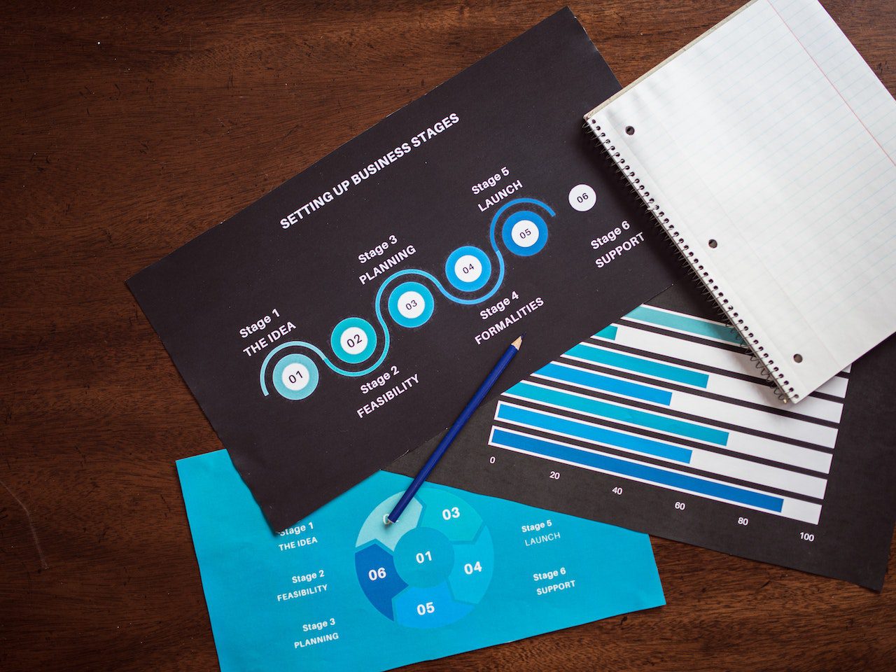 cómo hacer una infografía